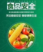 后疫情時代 泰特儀器助力食品安全檢測